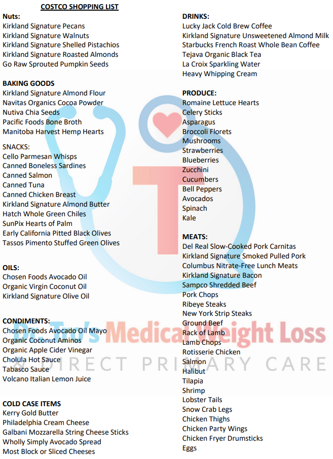 Original low-carb preparation and replacement-food planning graphic